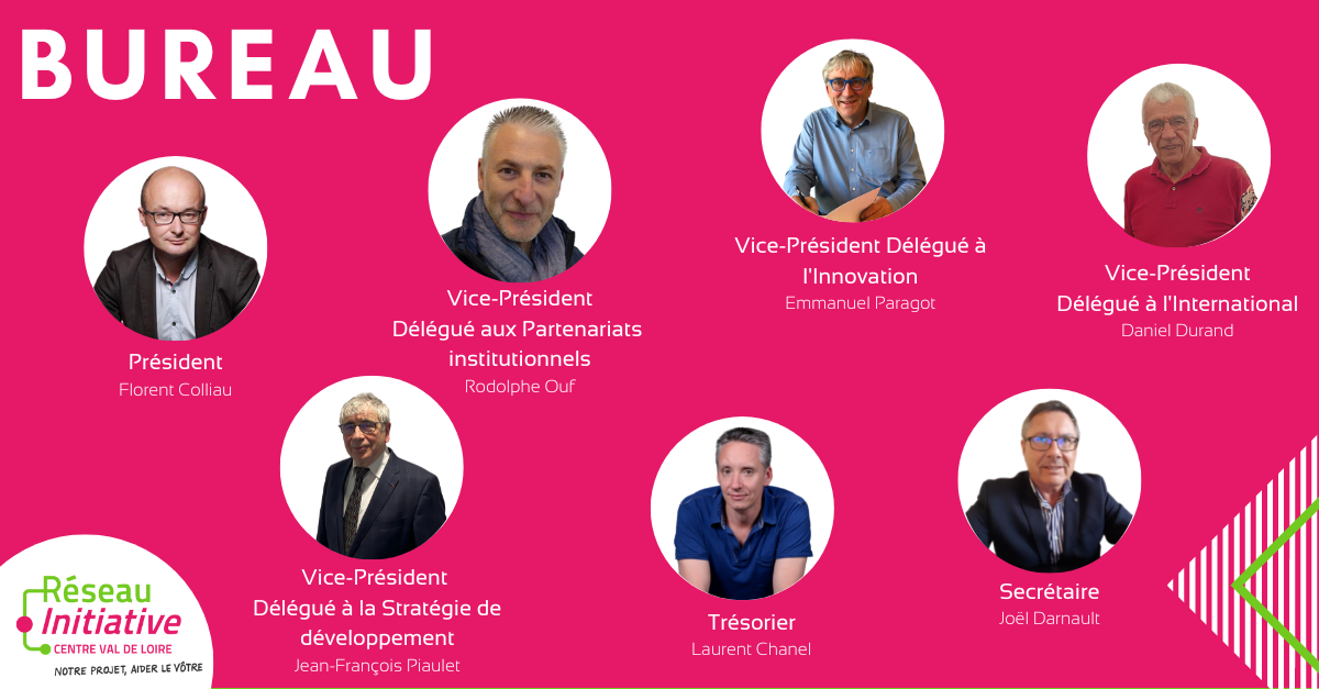 Membres du Bureau