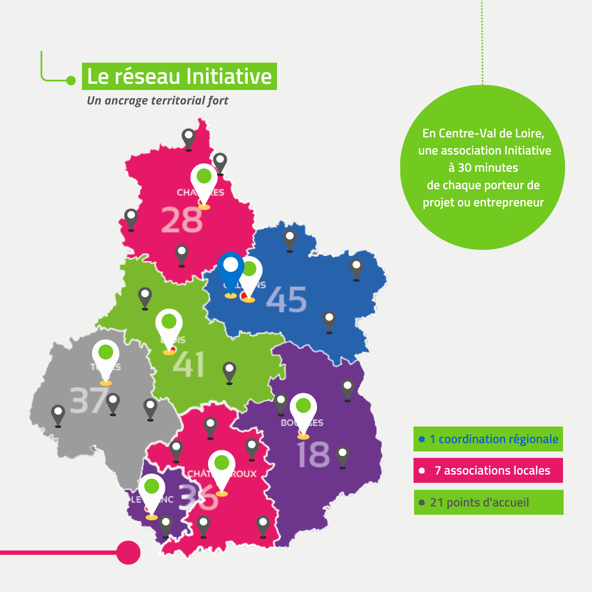 mes 7 associations de la région Centre-Val de Loire